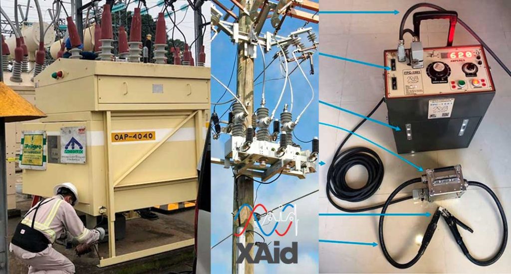 recloser o reconectador, y cómo pueden hacerse pruebas